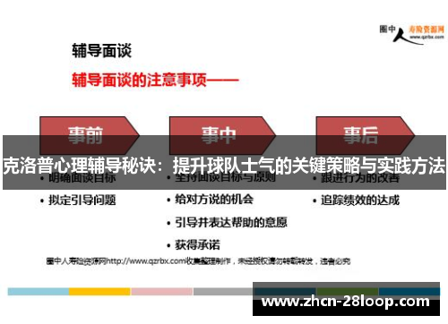 克洛普心理辅导秘诀：提升球队士气的关键策略与实践方法