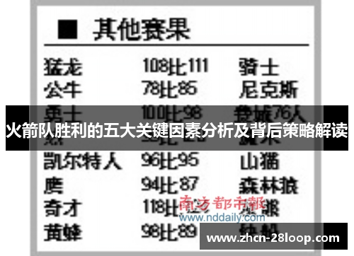 火箭队胜利的五大关键因素分析及背后策略解读