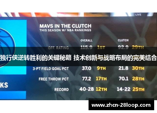 独行侠逆转胜利的关键秘籍 技术创新与战略布局的完美结合
