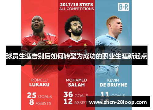 球员生涯告别后如何转型为成功的职业生涯新起点