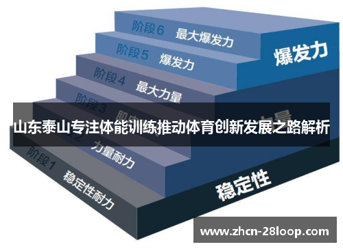 山东泰山专注体能训练推动体育创新发展之路解析