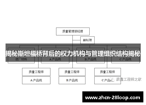 揭秘斯坦福桥背后的权力机构与管理组织结构揭秘
