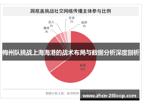 梅州队挑战上海海港的战术布局与数据分析深度剖析