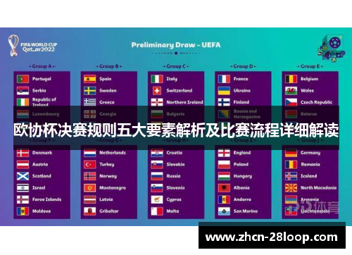 欧协杯决赛规则五大要素解析及比赛流程详细解读